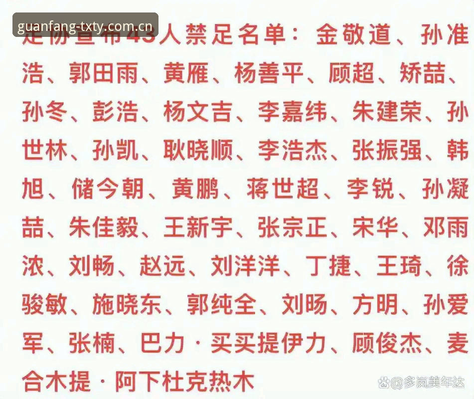 第三批足协禁足名单数据拆解与天行体育官网资讯追踪操作教程