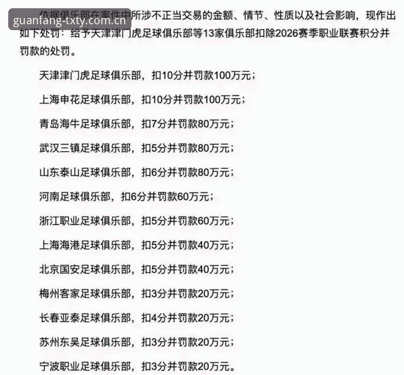 第三批足协禁足名单数据拆解与天行体育官网资讯追踪操作教程